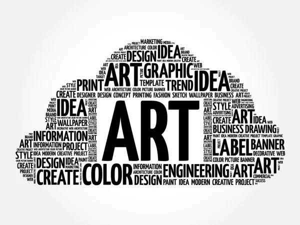 Art word cloud — Stockvector