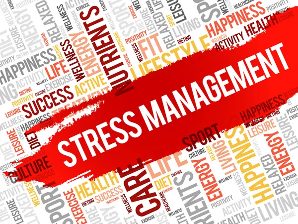 Stress Management word cloud — Stock Vector