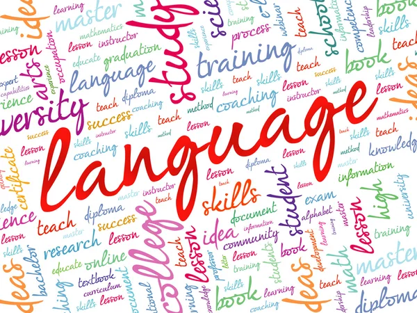 LANGUAGE word cloud — Stock Vector