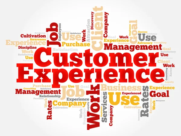 Customer Experience word cloud — Stock Vector