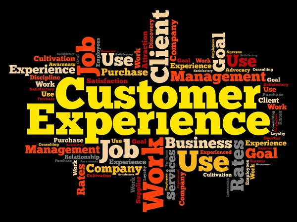 Customer Experience word cloud — Stock Vector