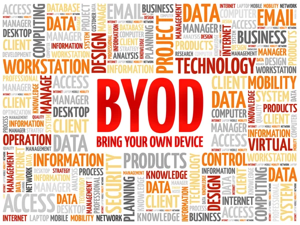 BYOD - trazer o seu próprio acrônimo dispositivo —  Vetores de Stock