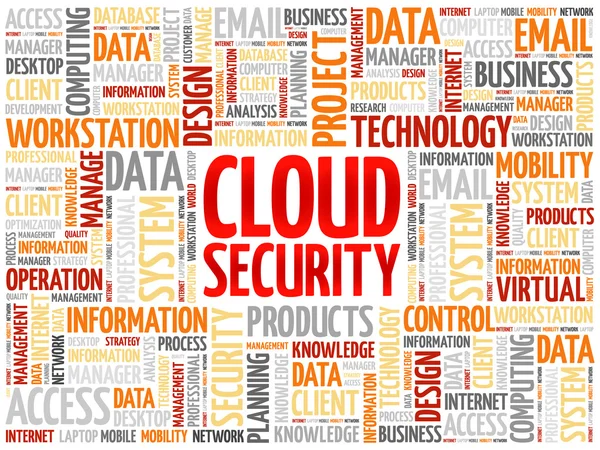 Cyber Security słowo cloud — Wektor stockowy