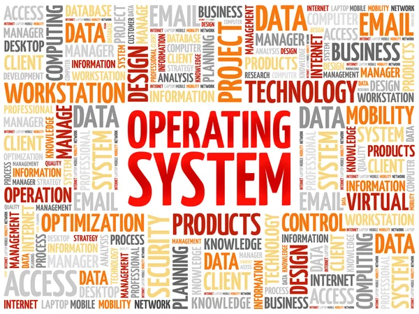 Operativsystemet word cloud — Stock vektor