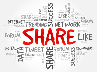 Kelime bulutu paylaşmak