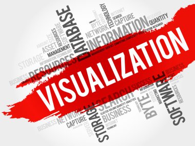 Görselleştirme kelime bulutu