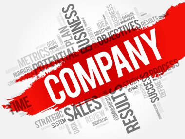 Şirket kelime bulutu