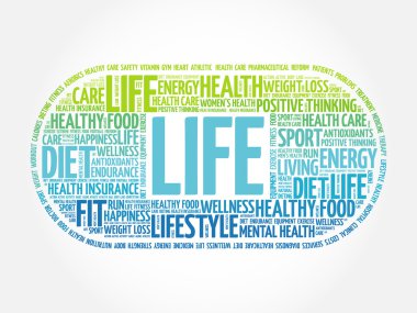 Hayat kelime bulutu, fitness