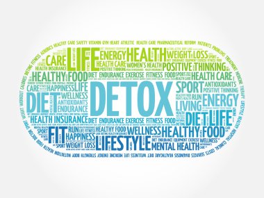 Detoks kelime bulutu, fitness