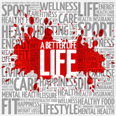 Daha iyi yaşam kelime bulutu arka plan