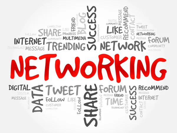 Networking nuvem de palavras —  Vetores de Stock