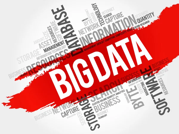 Big Data word cloud — Stock Vector