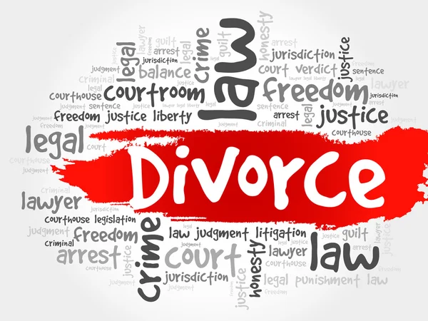 Divorce word cloud — Stock Vector