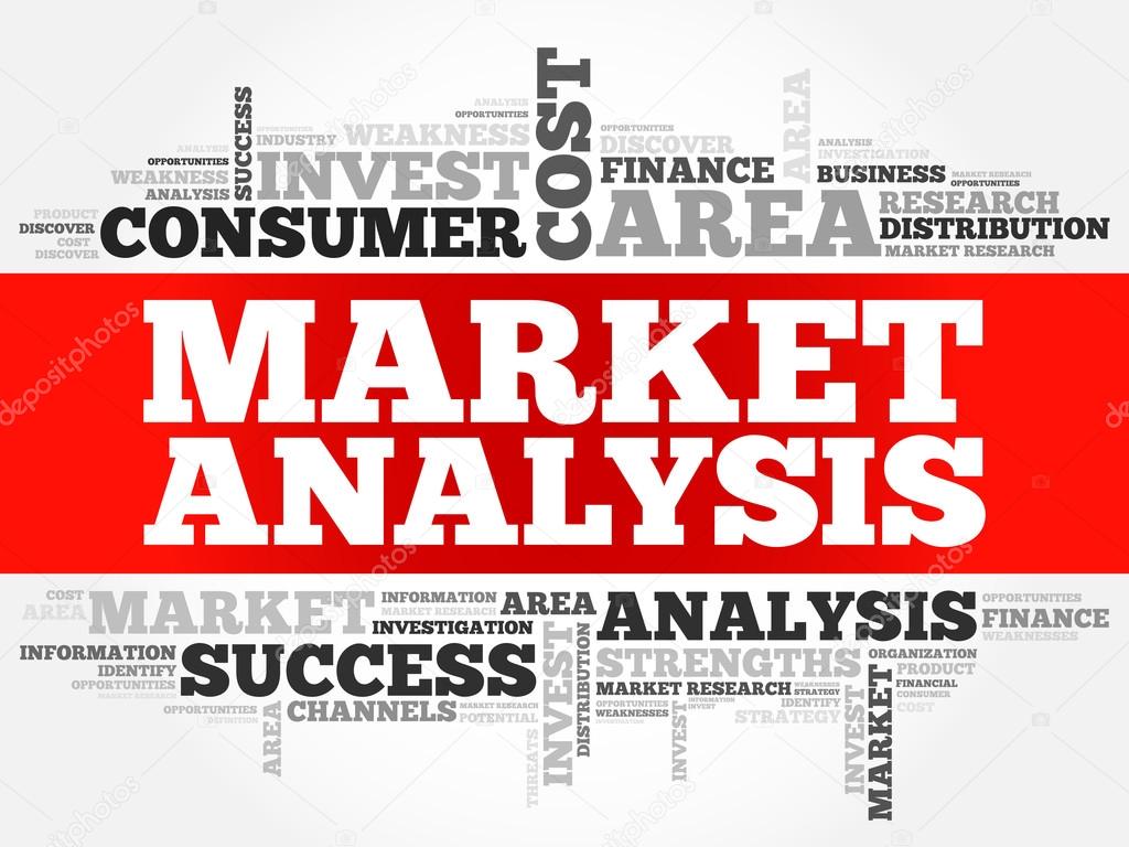 Market Analysis word cloud