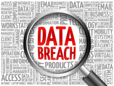 Data Breach word cloud clipart