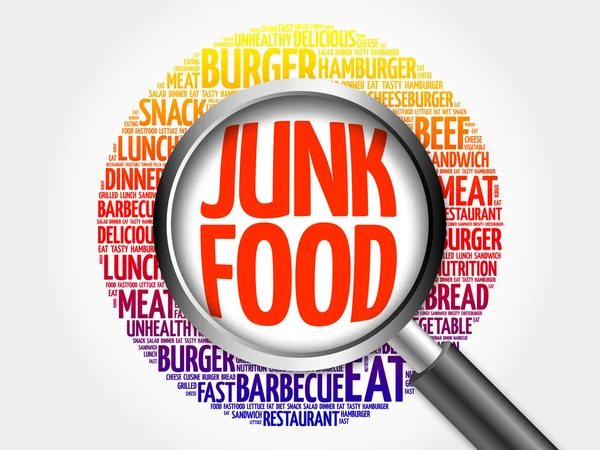 Junkfood word cloud — Stockfoto