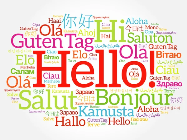 Облачный коллаж слов Hello на разных языках — стоковый вектор
