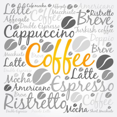 Kahve içenlerin listesi, bulut kolajı, poster geçmişi.