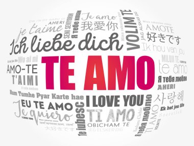 Te Amo (I Love You in Portuguese) dünyanın farklı dillerinde, kelime bulut arka planı