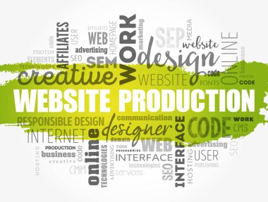 Web sitesi prodüksiyon süreci kelime bulutu, teknoloji kavramı geçmişi