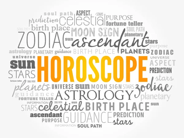 Horoscope词汇云拼贴 概念背景 — 图库矢量图片