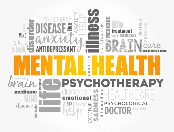 Mental Health Word Cloud Collage Health Concept Background — Stock Vector