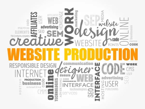 Proceso Producción Sitios Web Nube Palabras Fondo Concepto Tecnología — Vector de stock