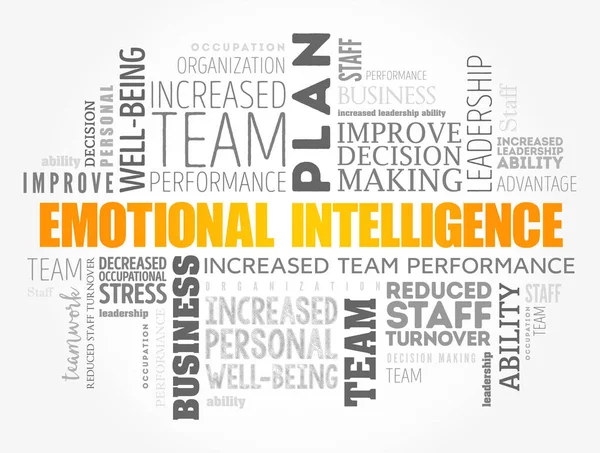 Inteligencia Emocional Palabra Nube Collage Fondo Concepto Negocio — Vector de stock