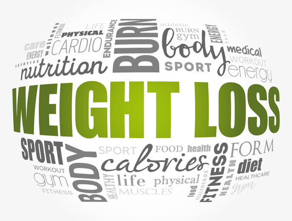 Weight Loss word cloud collage, health concept background