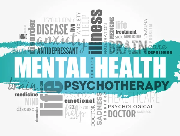 Psychische Gesundheit Wort Wolke Collage Gesundheitskonzept Hintergrund — Stockvektor