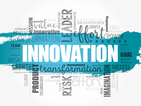 Innovation Word Cloud Collage Geschäftskonzept Hintergrund — Stockvektor