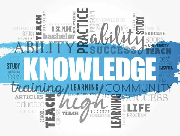 知識ワードクラウドのコラージュ 教育の概念の背景 — ストックベクタ