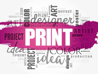 PRINT kelime bulutu, yaratıcı iş konsepti geçmişi