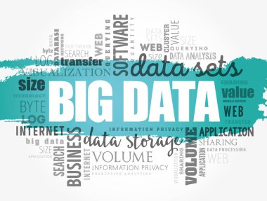 Büyük Veri Kolajı, Teknoloji iş konsepti geçmişi