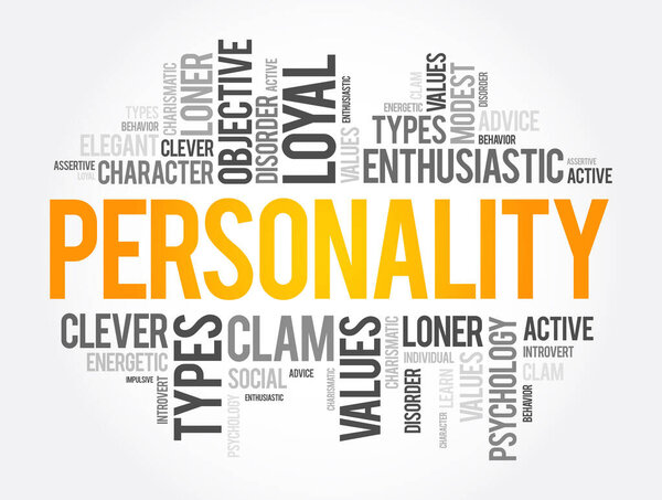 Personality word cloud collage , social concept background