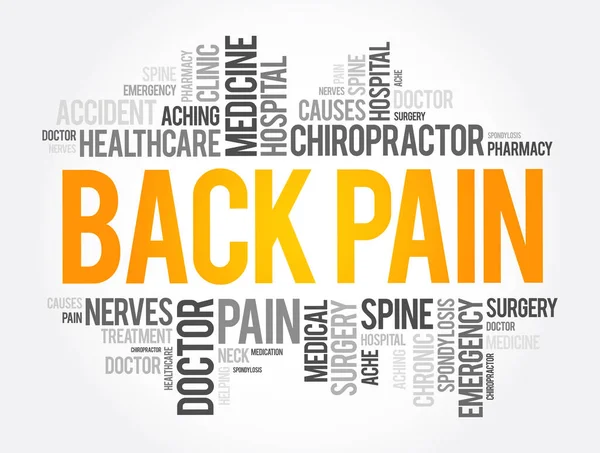 Back Pain Word Cloud Collage Health Concept Background — Stock Vector