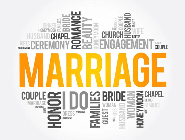 Äktenskap Ord Moln Collage Begrepp Bakgrund — Stock vektor