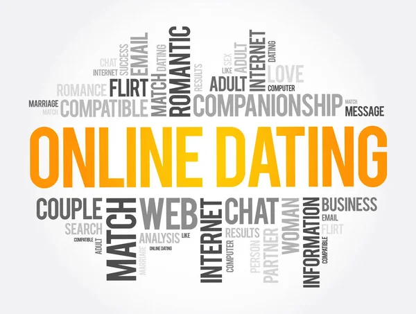 Online Dating Λέξη Cloud Κολάζ Αγάπη Έννοια Φόντο — Διανυσματικό Αρχείο