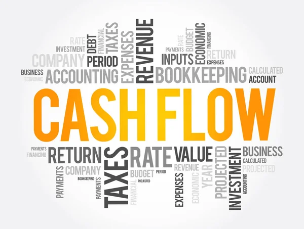 Cash Flow Word Cloud Collage Business Concept Background — Stock Vector