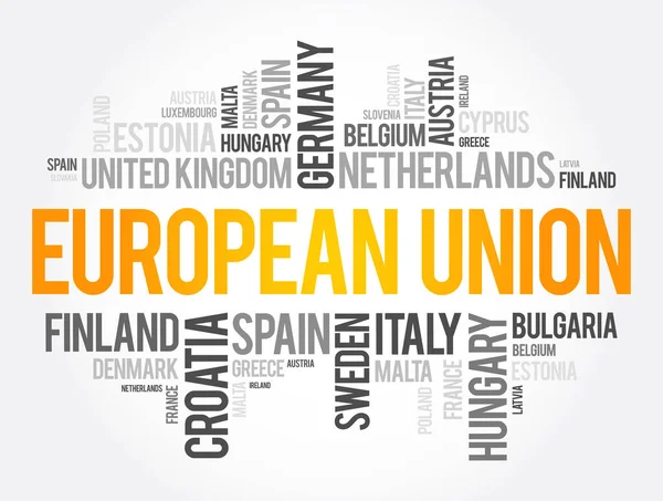 Union Européenne Liste Des Villes Mot Cloud Collage Concept Background — Image vectorielle