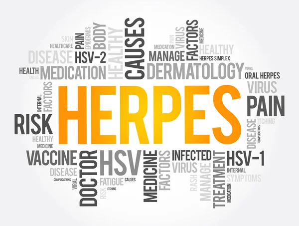 Herpes Palabra Nube Collage Fondo Concepto Salud — Archivo Imágenes Vectoriales