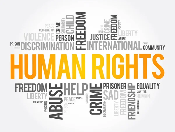 Ανθρώπινα Δικαιώματα Λέξη Cloud Κολάζ Κοινωνική Έννοια Υπόβαθρο — Διανυσματικό Αρχείο