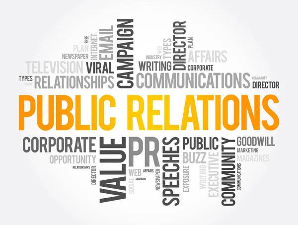 Public Relations Palabra Nube Collage Fondo Concepto Negocio — Vector de stock