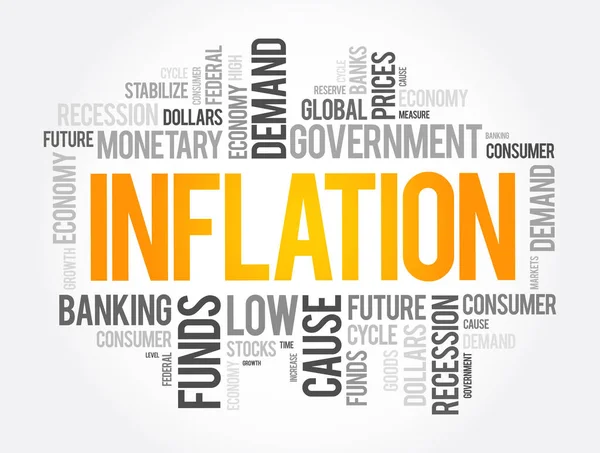 Inflation Mot Nuage Collage Concept Entreprise Arrière Plan — Image vectorielle