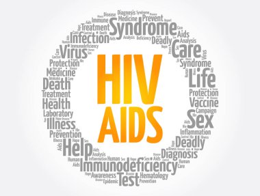 HIV AIDS kelimesi bulut kolajı, sağlık konsepti geçmişi