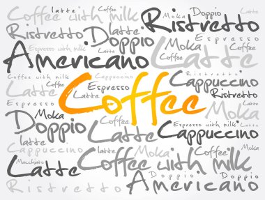 Kahve içenlerin listesi, bulut kolajı, poster geçmişi.