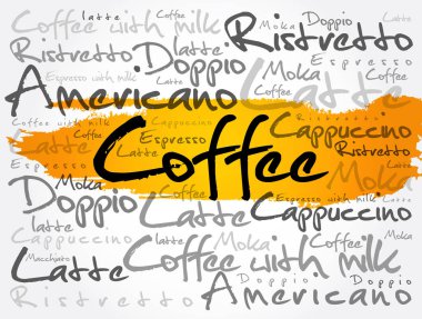 Kahve içenlerin listesi, bulut kolajı, poster geçmişi.