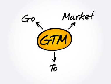 GTM - Pazar kısaltmasına git, iş konsepti geçmişi