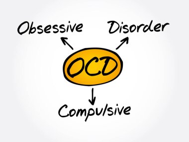 Obsesif Kompulsif Bozukluk kısaltması, tıbbi konsept geçmişi