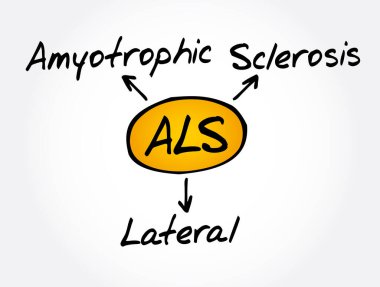 ALS - Amyotrofik Lateral Sclerosis kısaltması, tıbbi konsept geçmişi